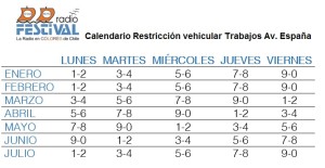 calendario restricción vehicular